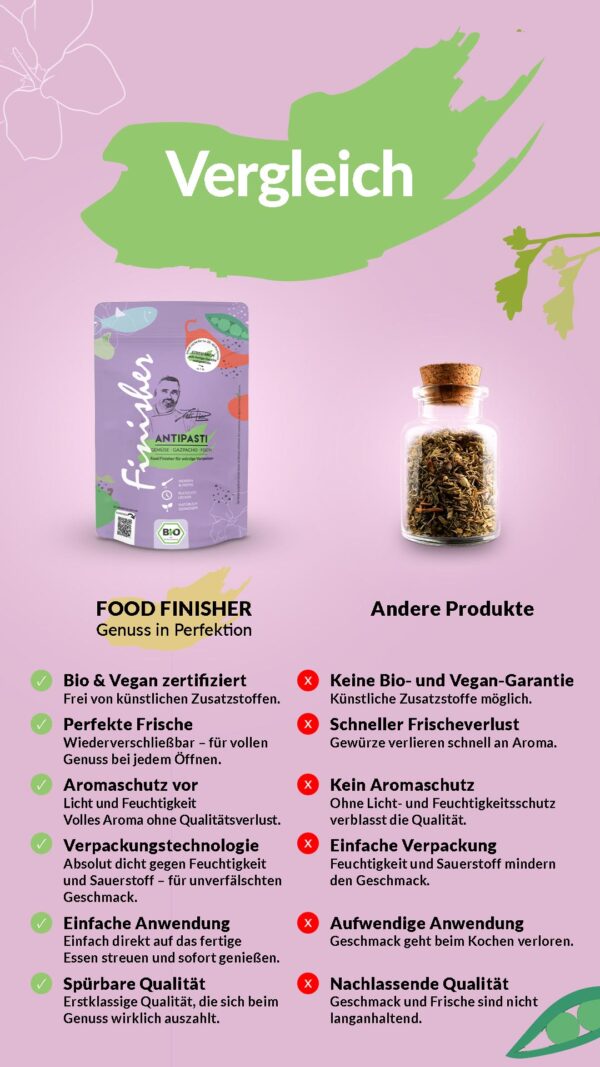 BIO ANTIPASTI FOOD FINISHER – Bild 6