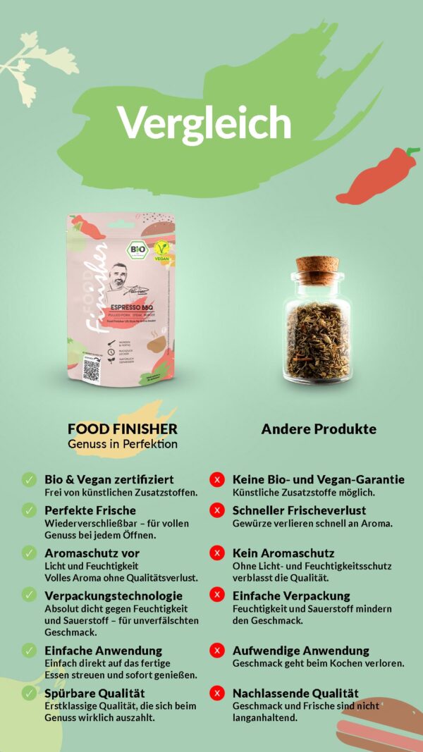 BIO ESPRESSO BBQ MIX FOOD FINISHER – Bild 6