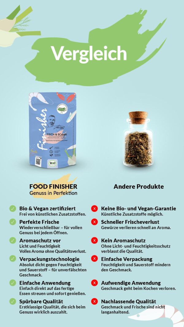 BIO FISCH & SCAMPI FOOD FINISHER – Bild 6