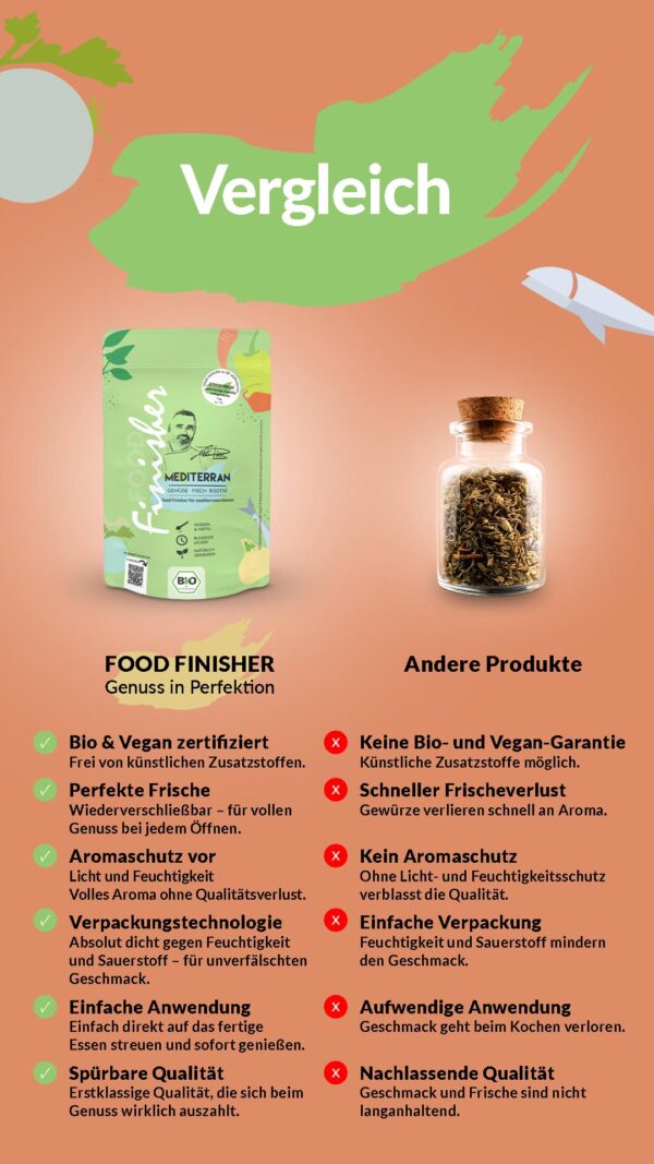 BIO MEDITERRAN FOOD FINISHER – Bild 6