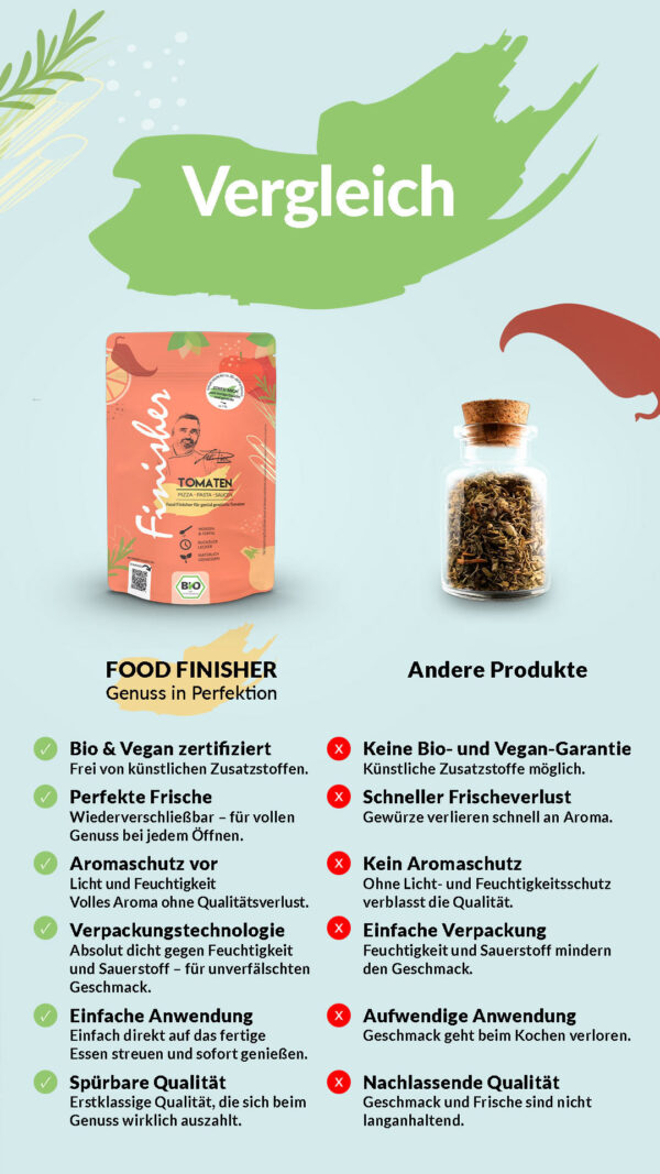 BIO TOMATEN FOOD FINISHER – Bild 6